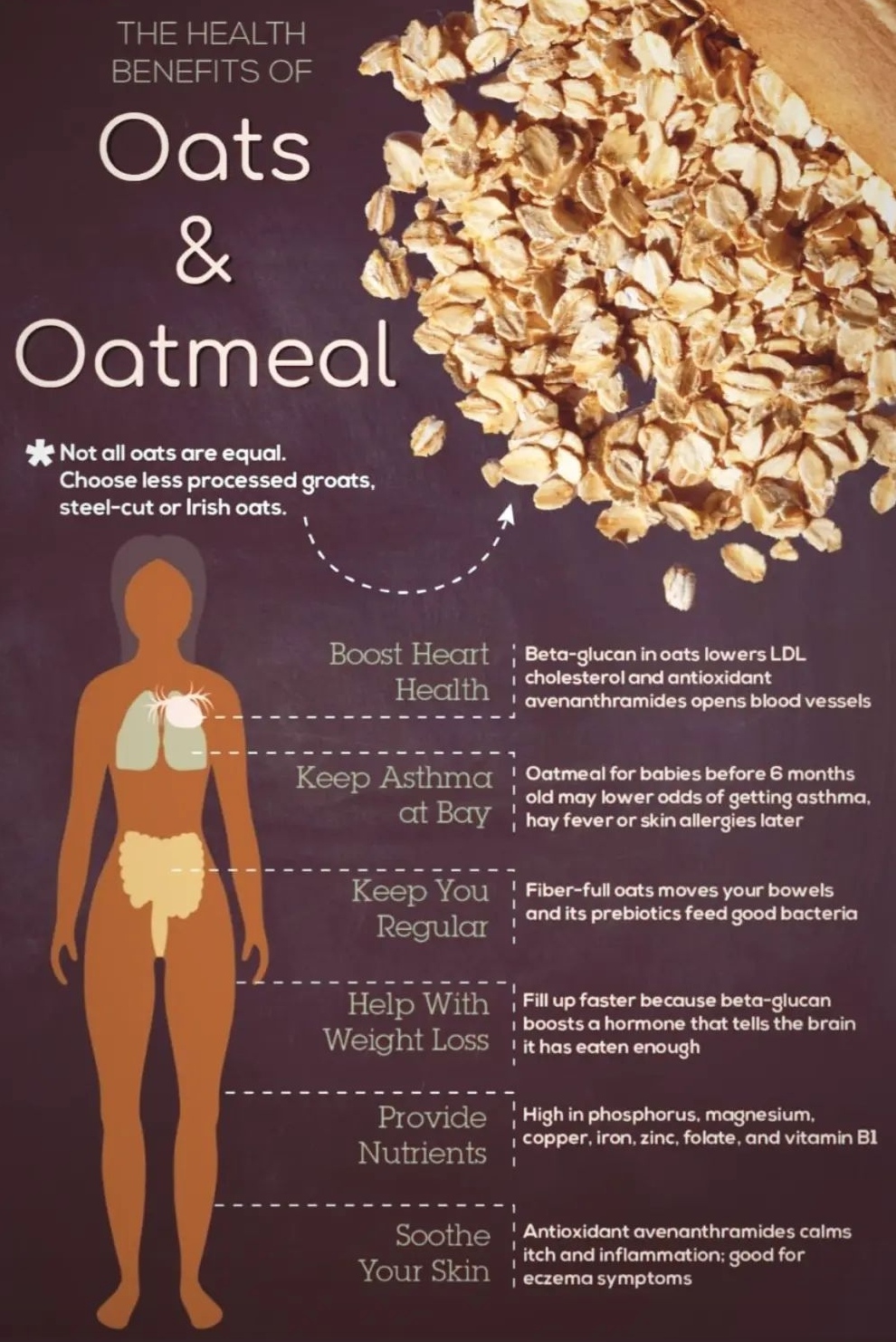 Nutrition Tips