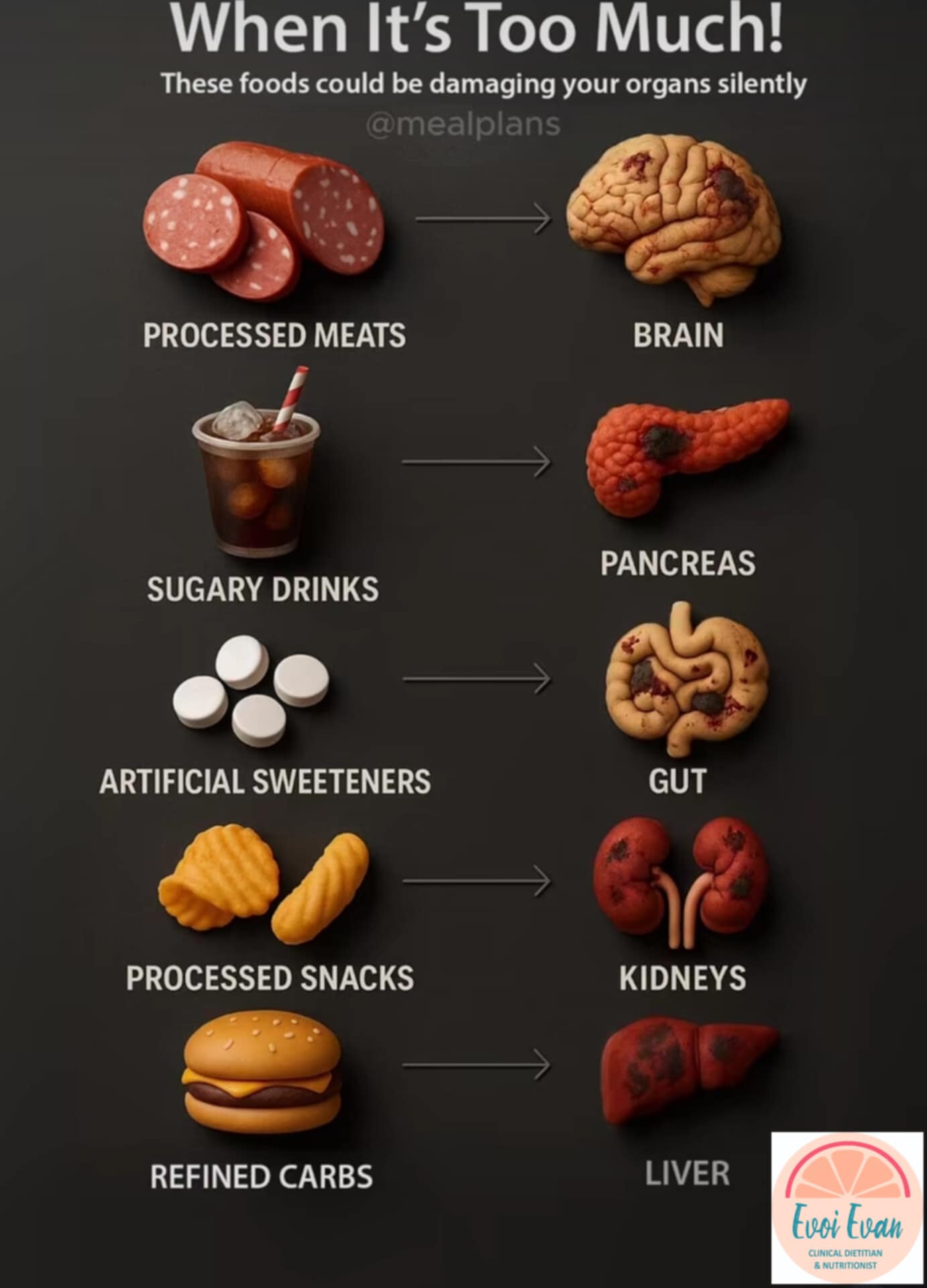 Nutrition Tips