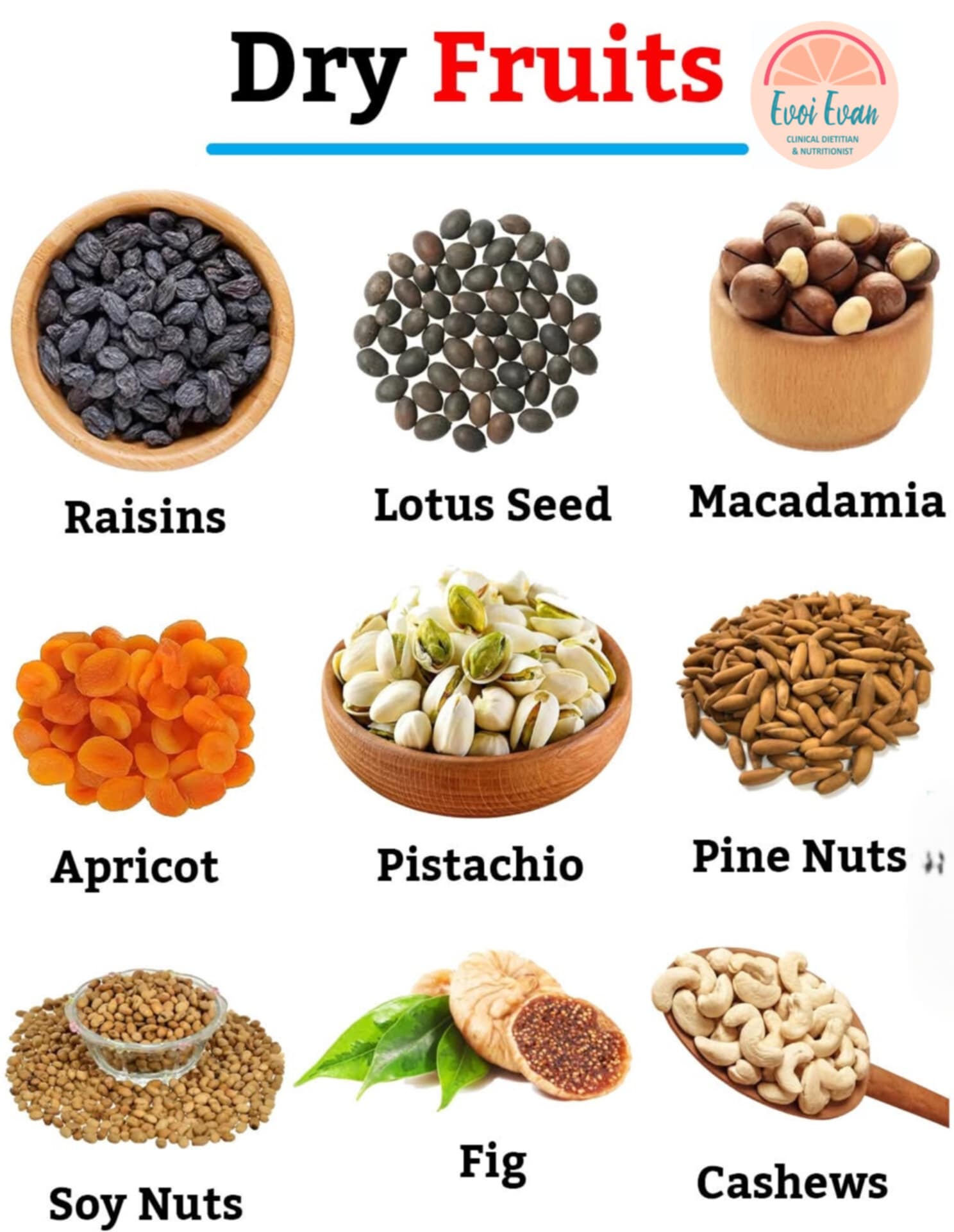 Nutrition Tips