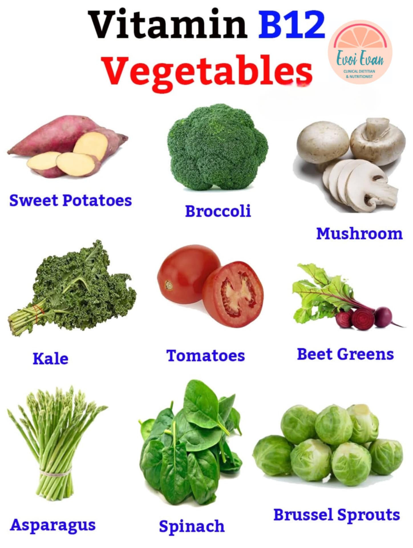 Nutrition Tips