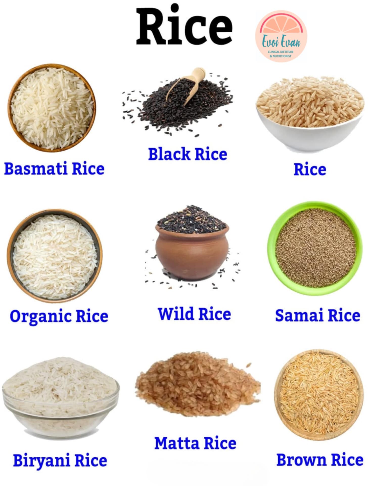 Nutrition Tips
