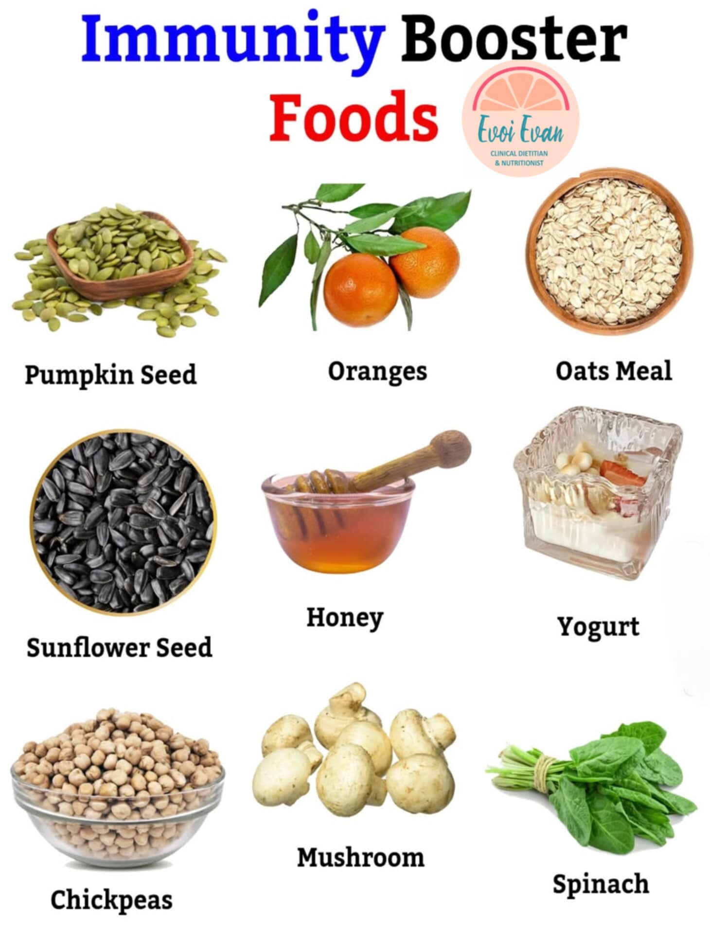 Nutrition Tips
