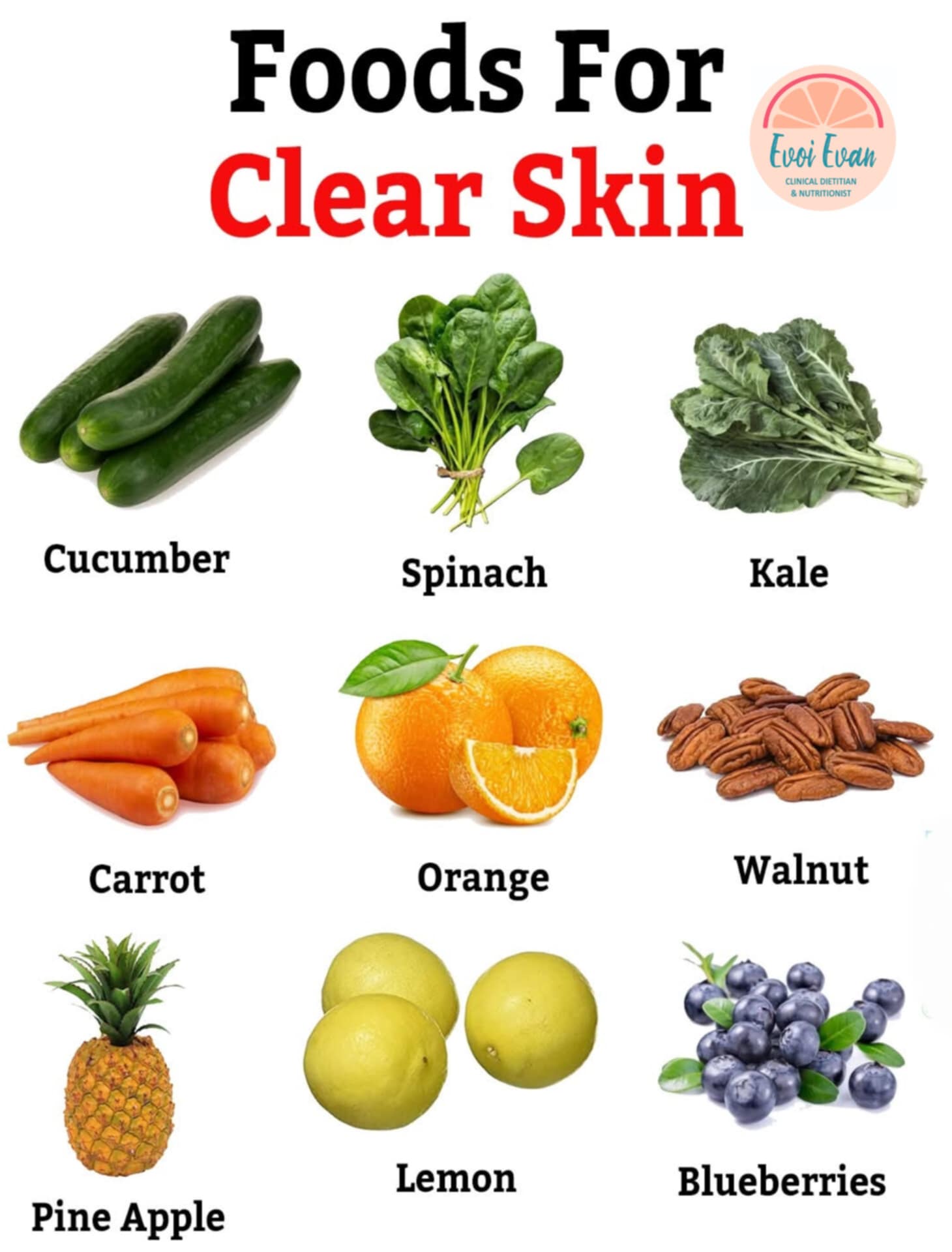 Nutrition Tips