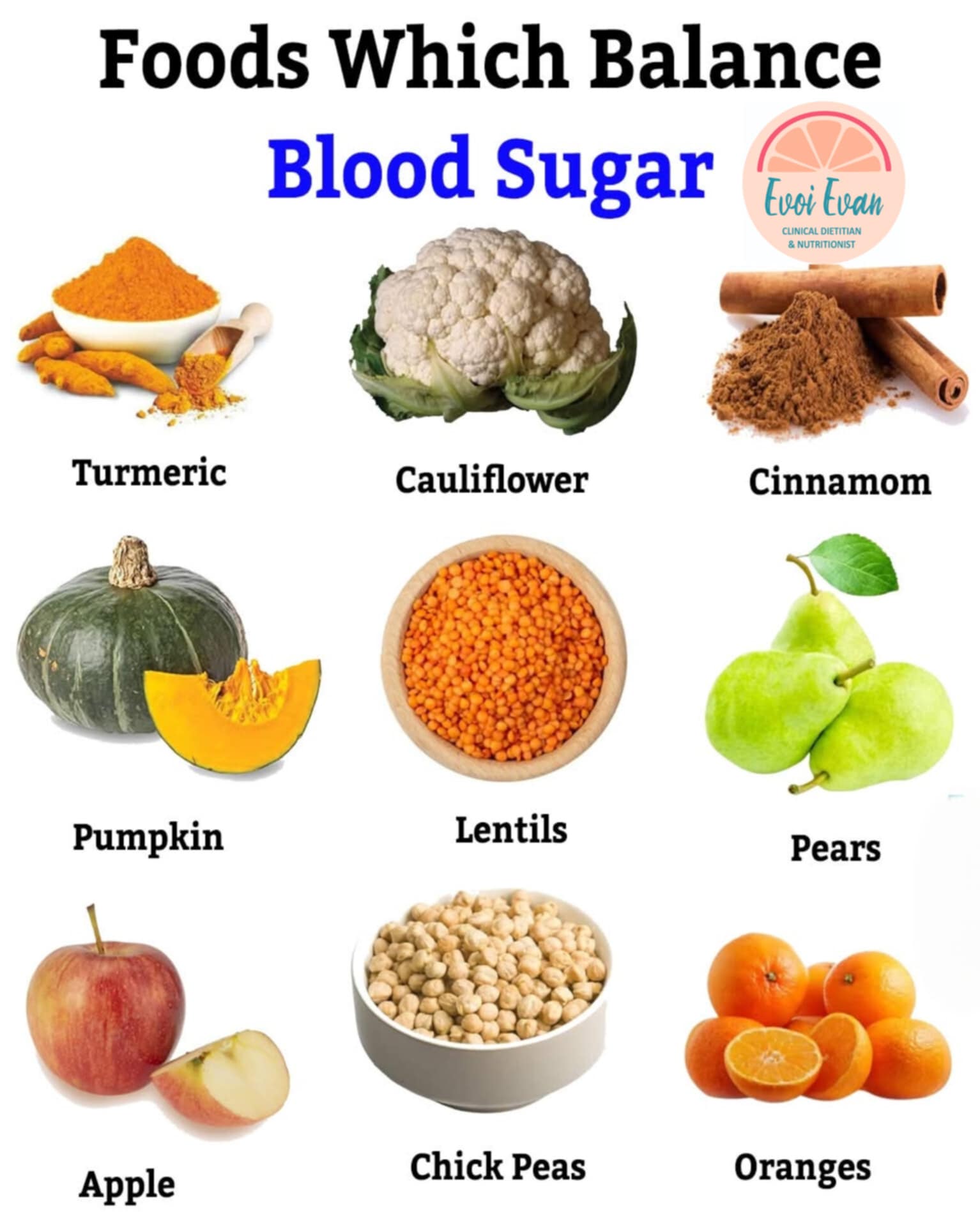Nutrition Tips