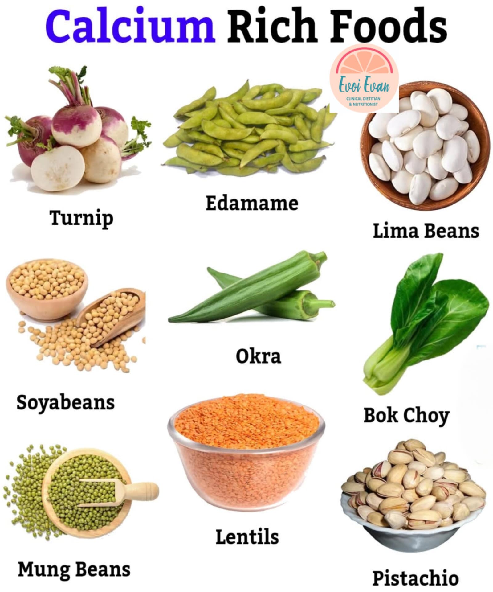 Nutrition Tips