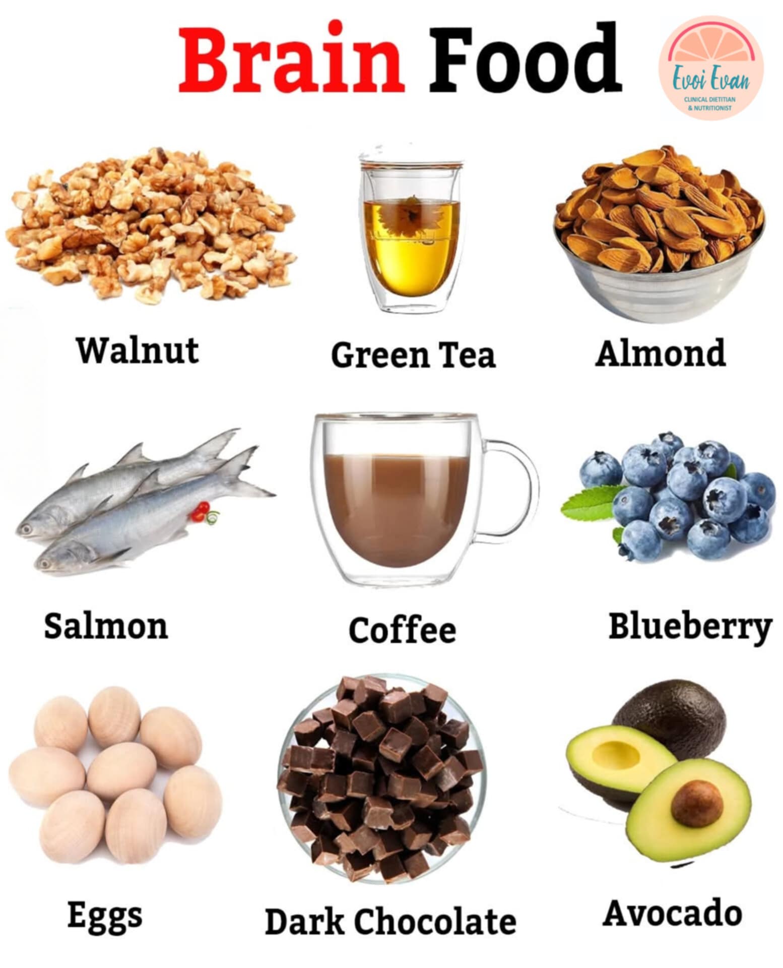 Nutrition Tips