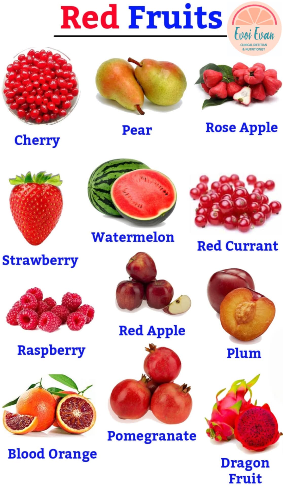 Nutrition Tips