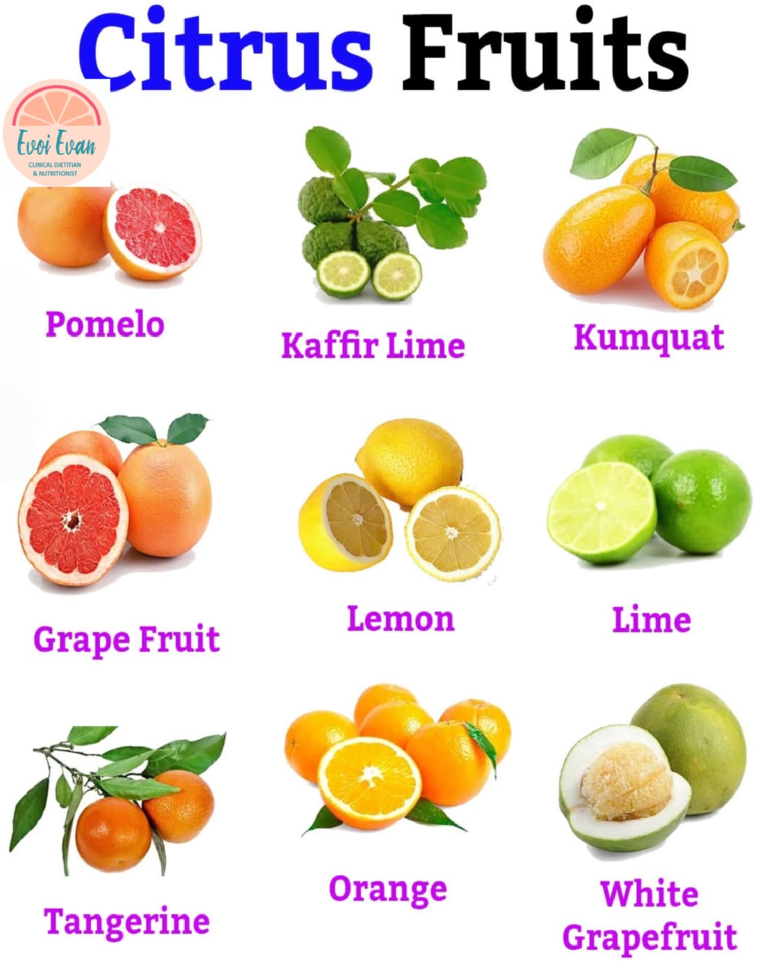 Nutrition Tips