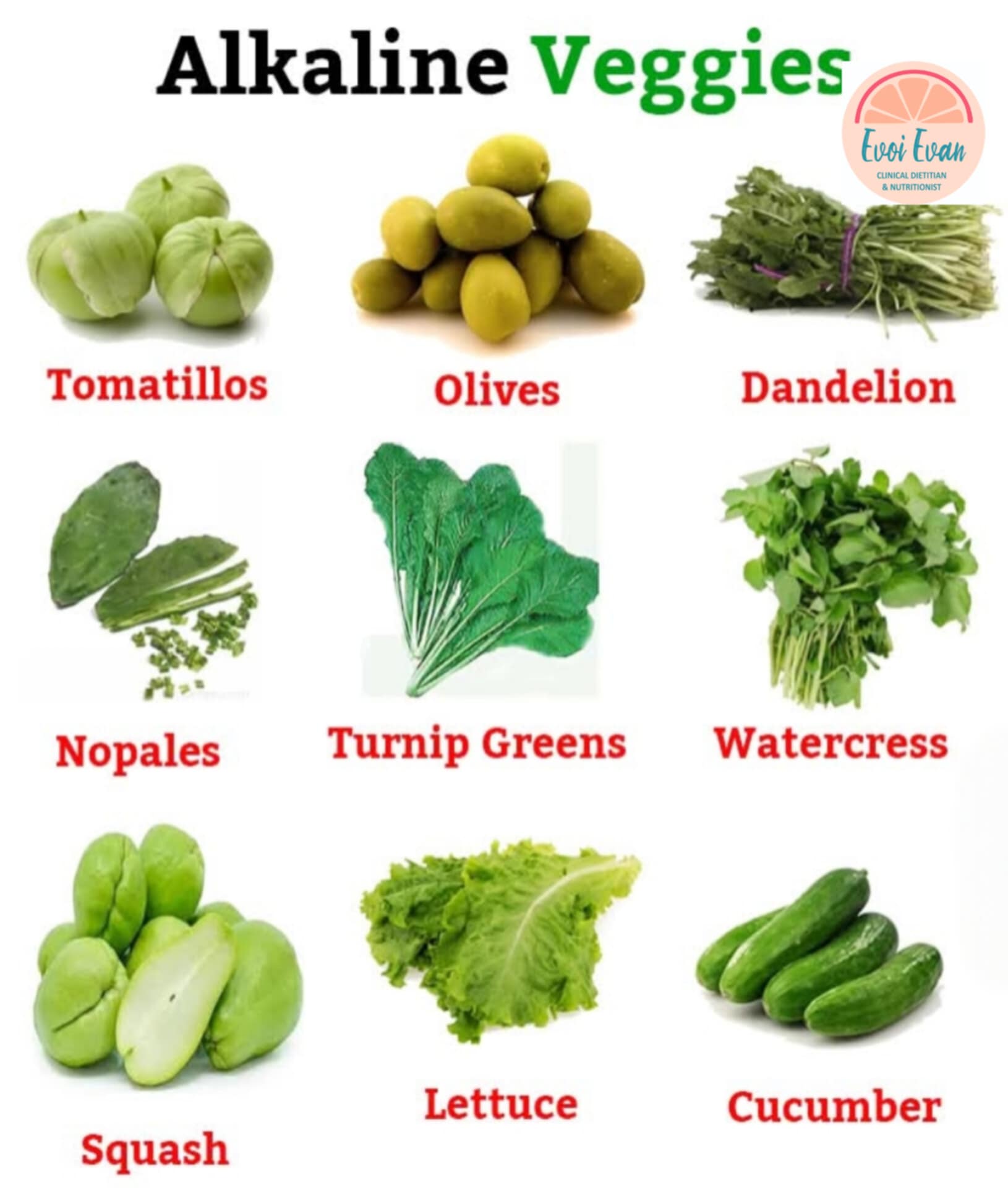Nutrition Tips