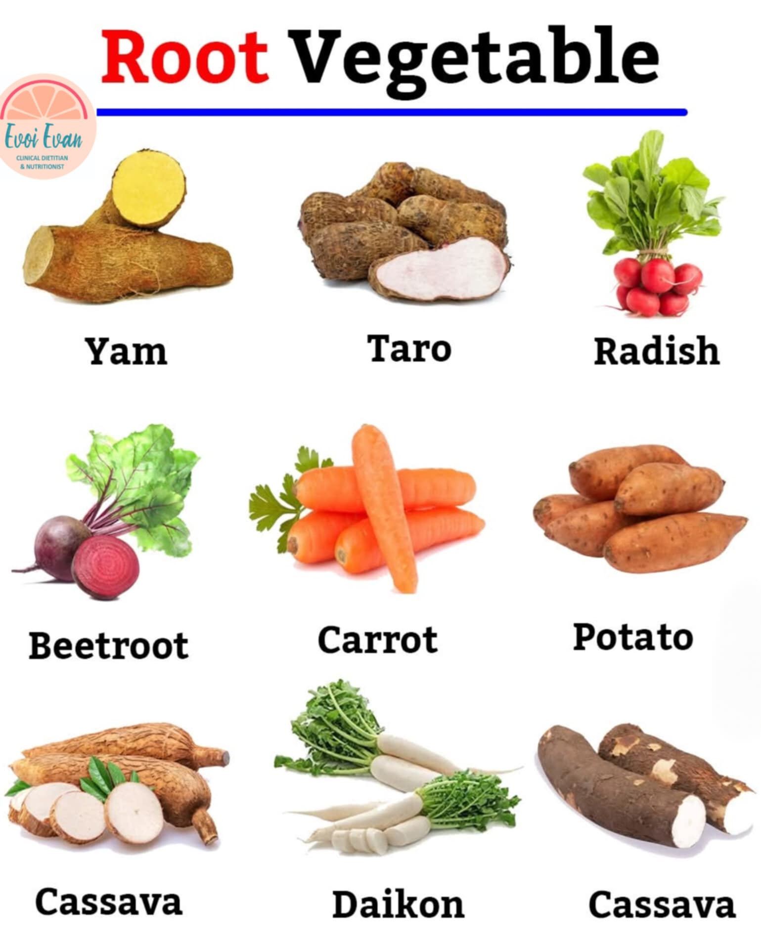 Nutrition Tips