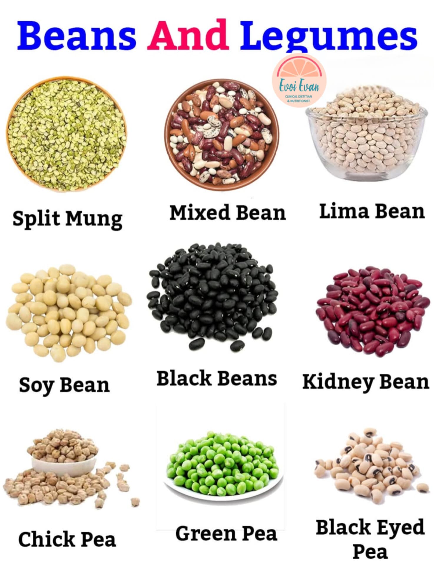 Nutrition Tips