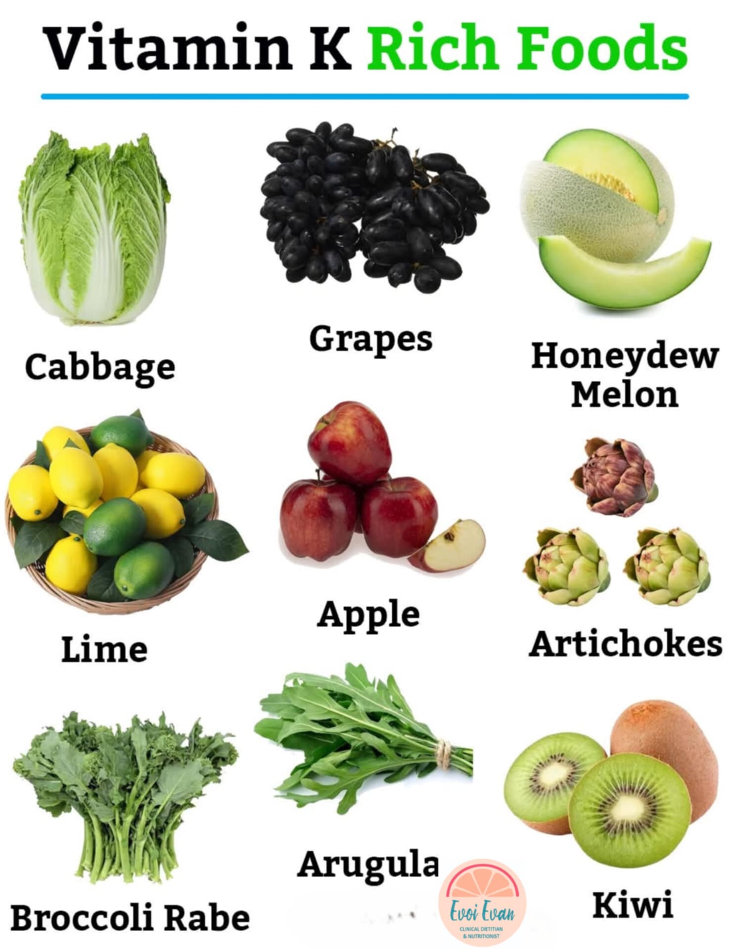 Nutrition Tips