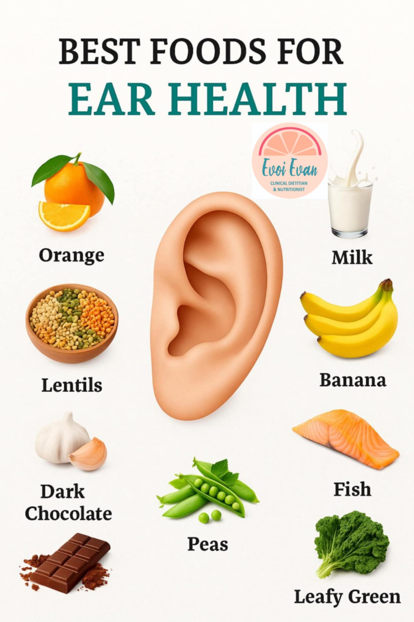 Nutrition Tips