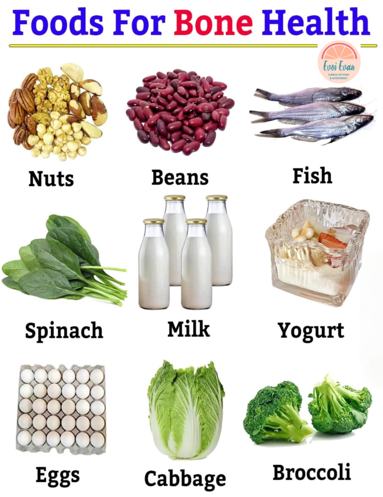 Nutrition Tips
