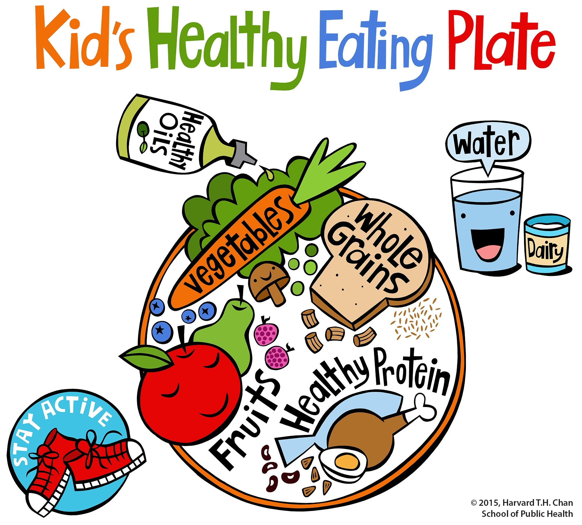Nutrition Tips