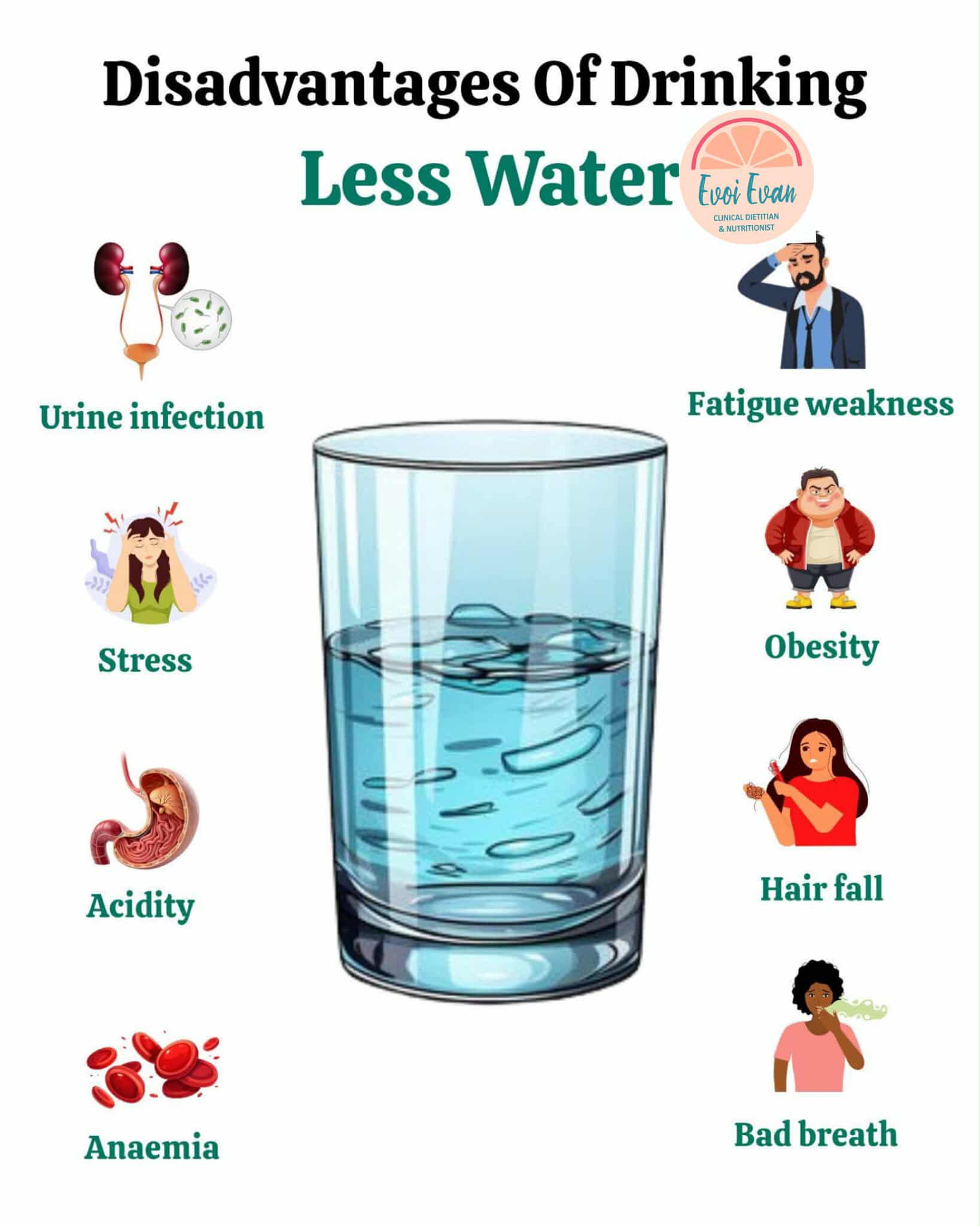 Nutrition Tips
