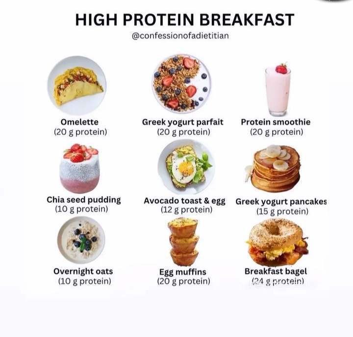Nutrition Tips