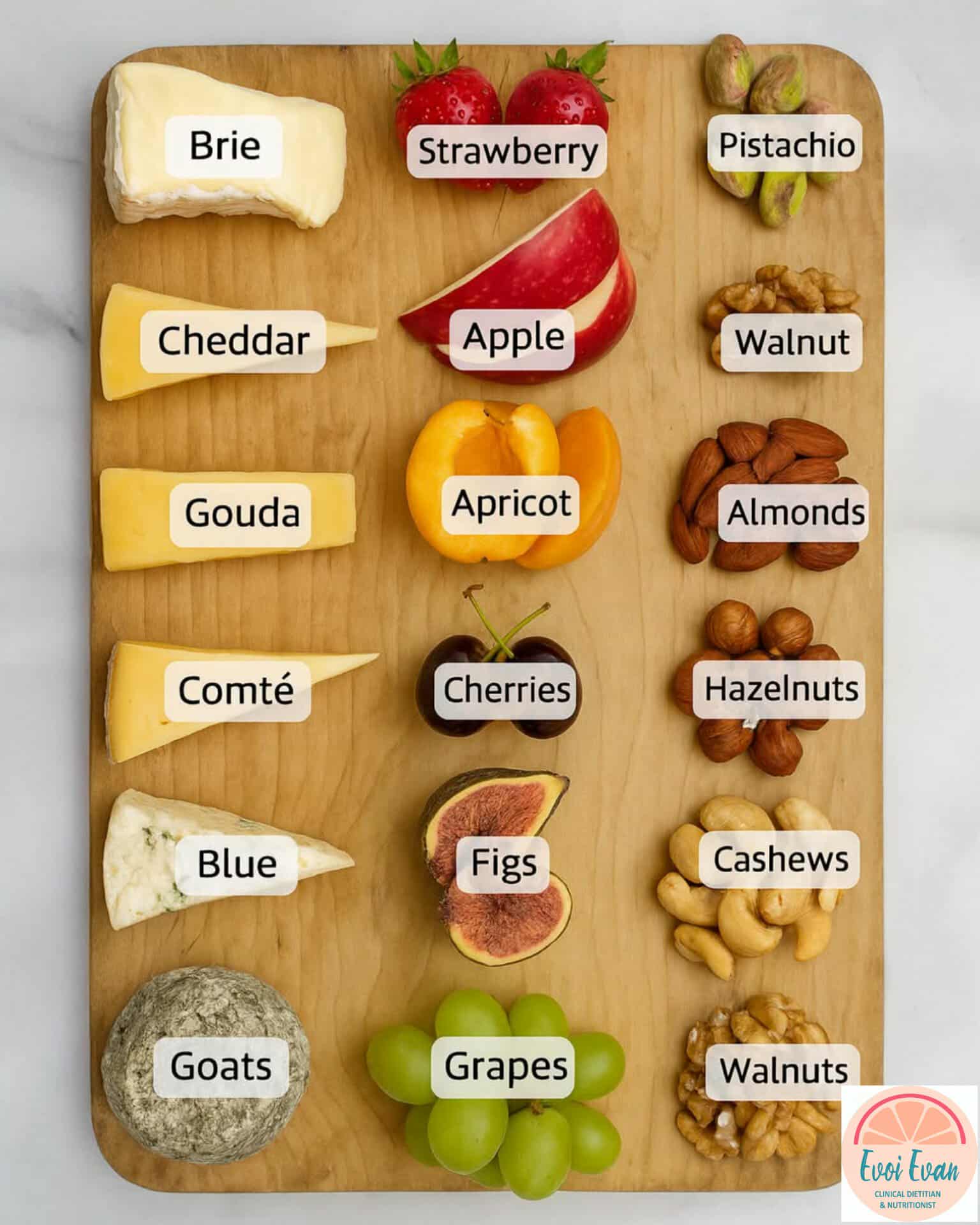 Nutrition Tips