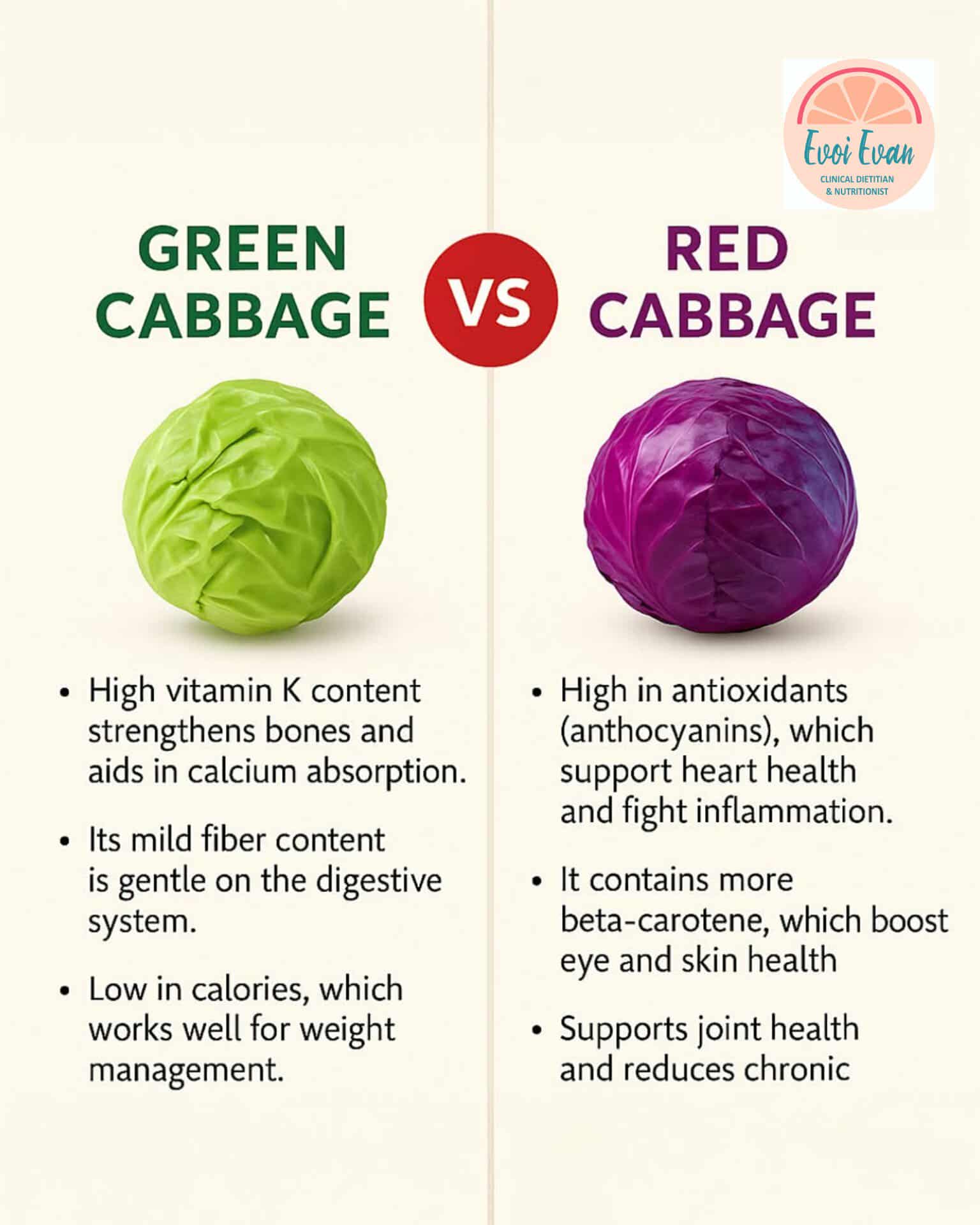 Nutrition Tips