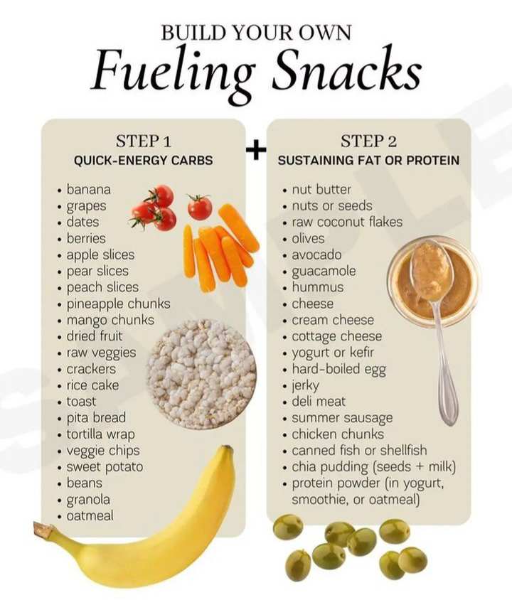 Nutrition Tips
