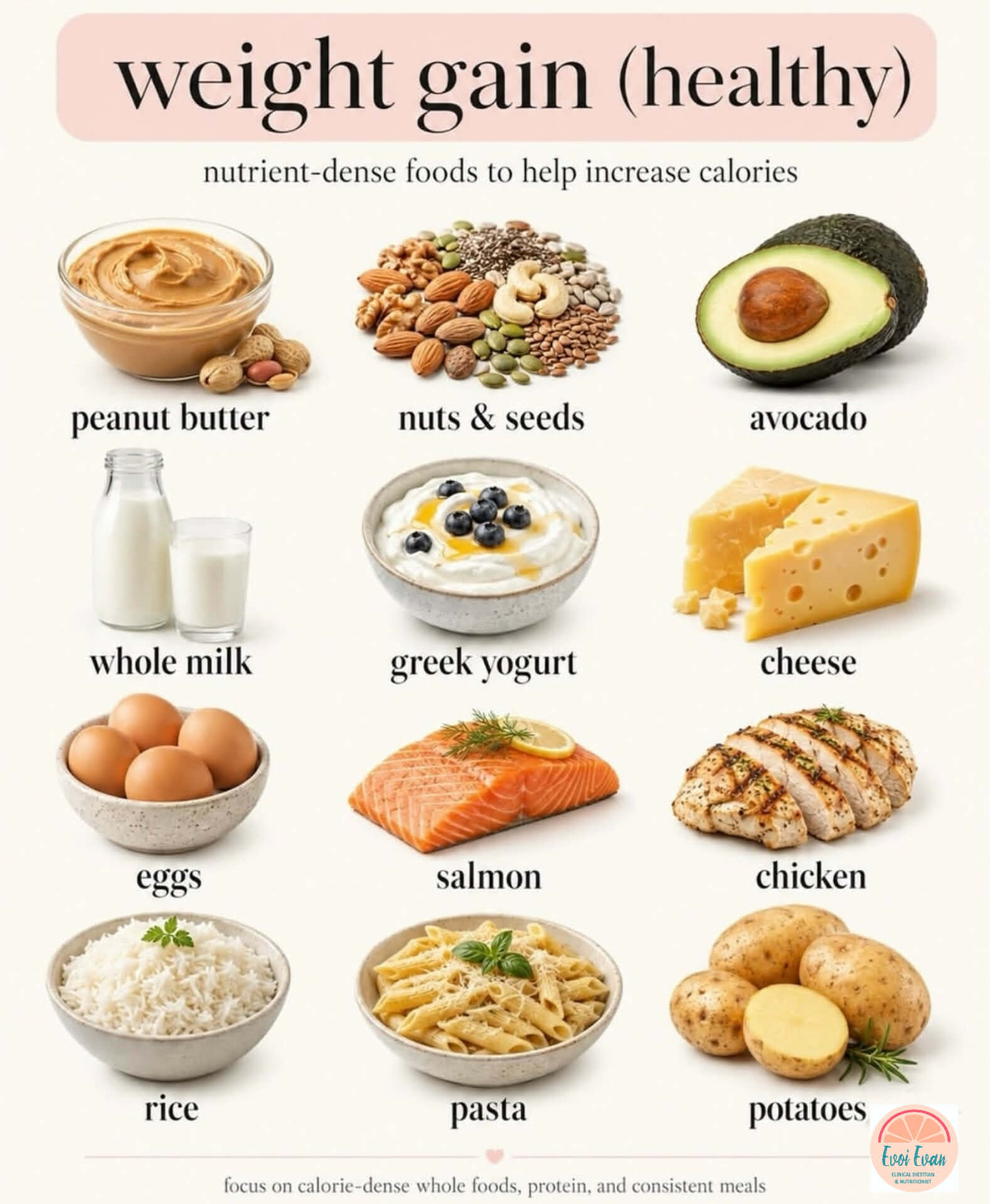 Nutrition Tips