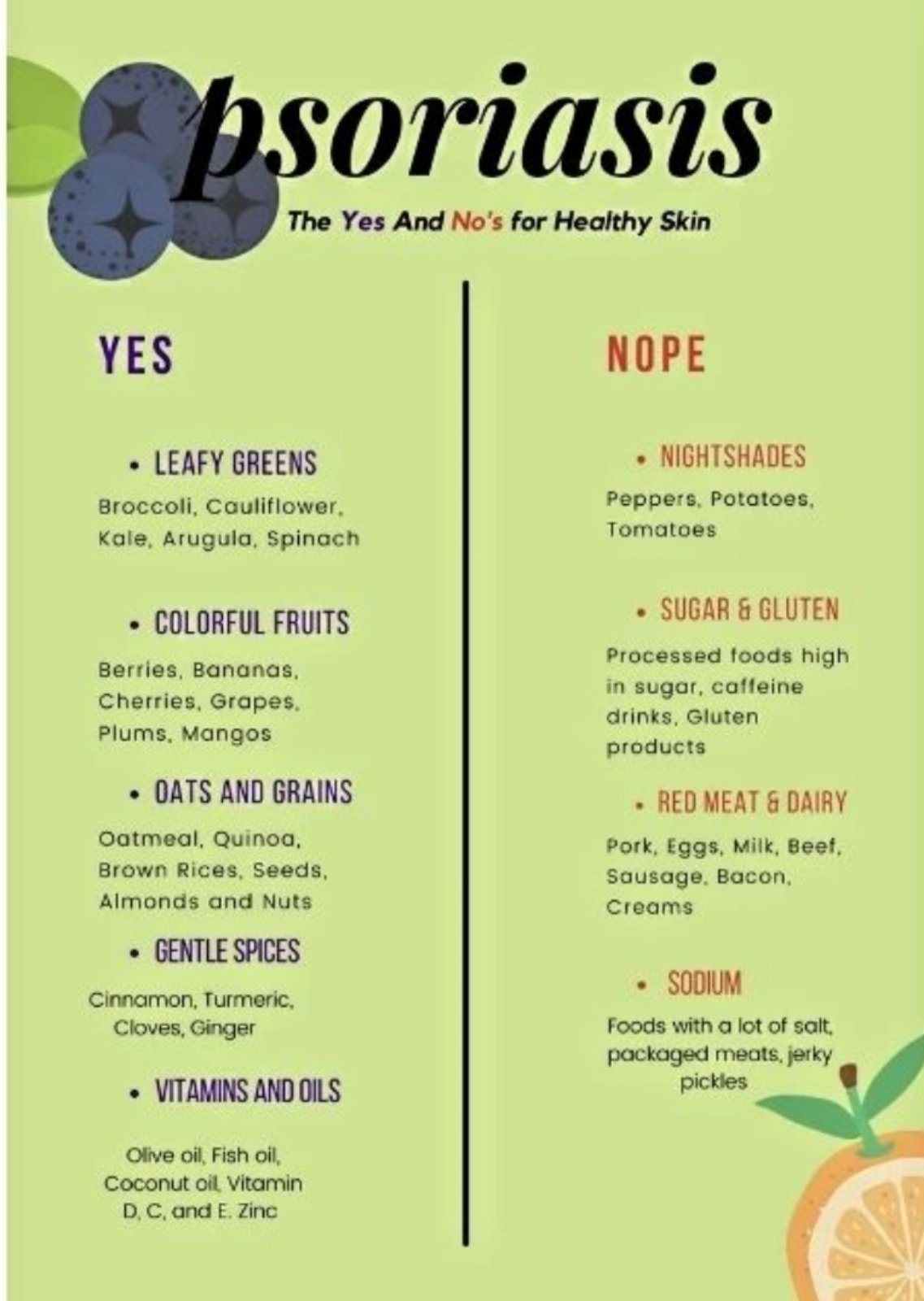 Nutrition Tips
