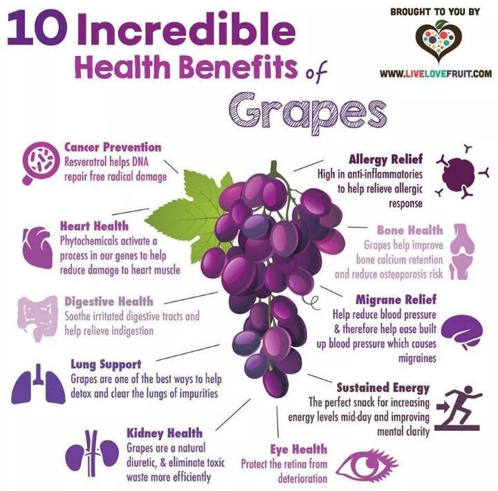 Nutrition Tips