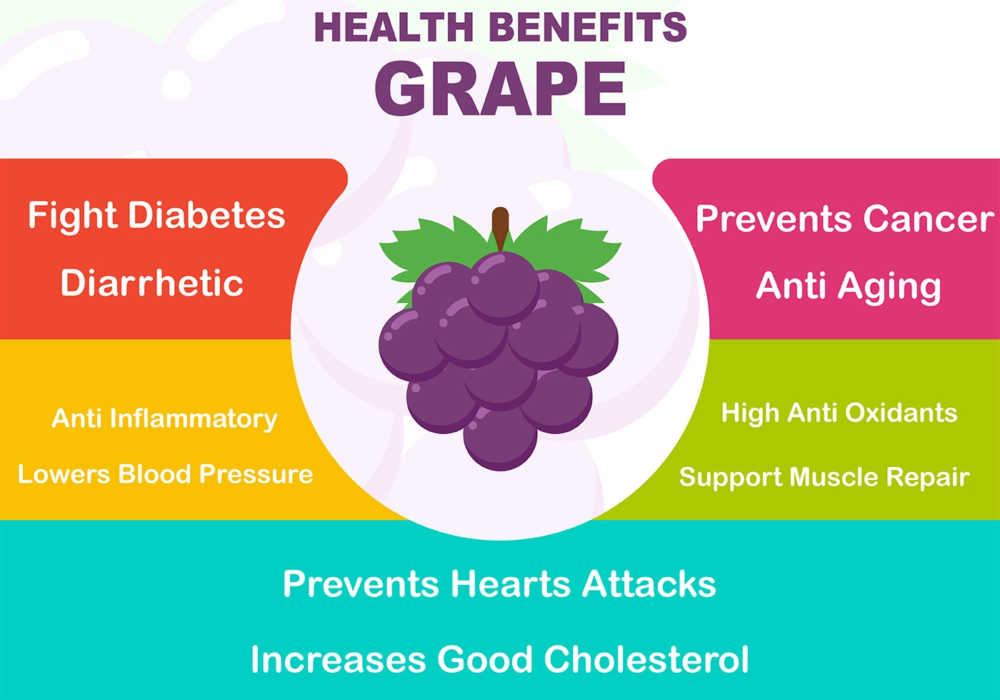 Nutrition Tips