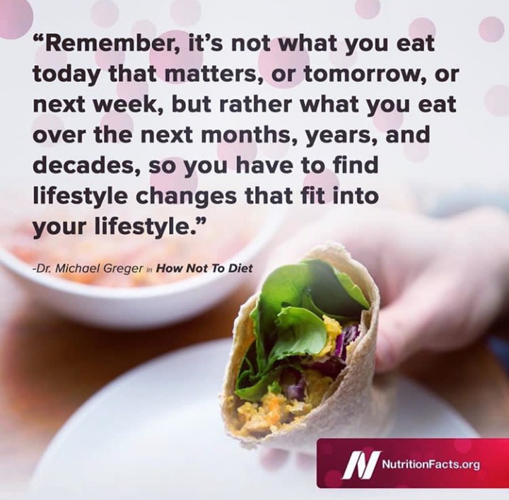 Nutrition Tips