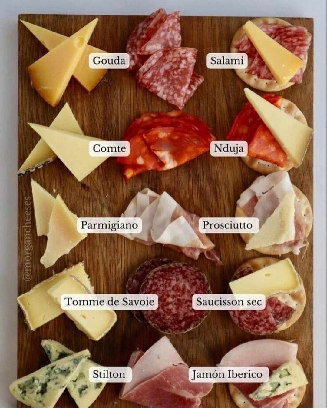 Nutrition Tips