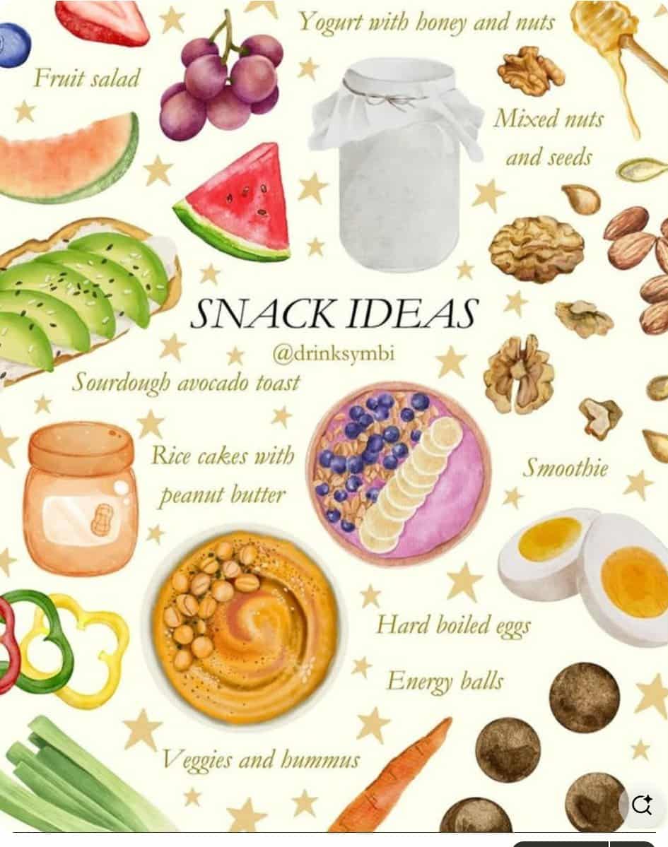 Nutrition Tips