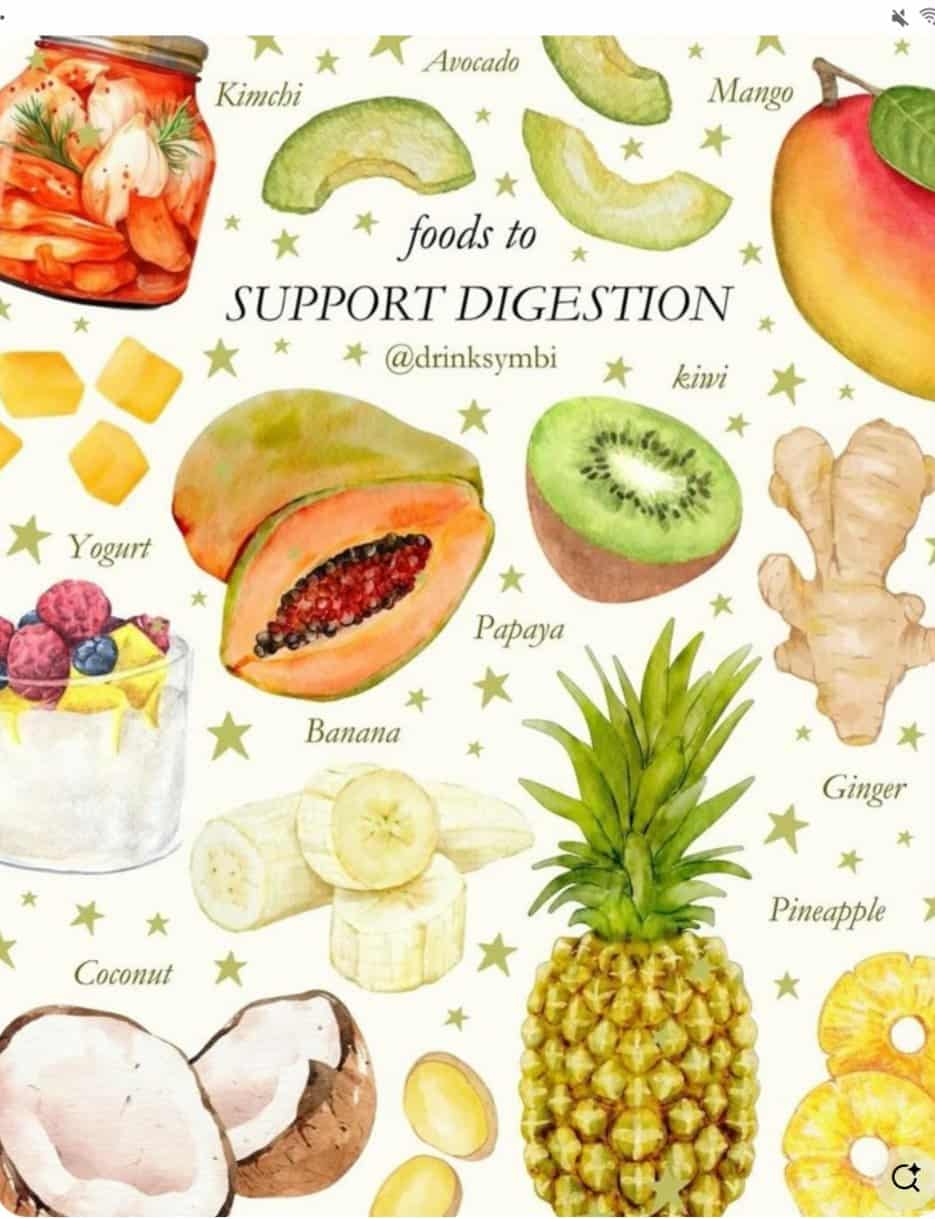 Nutrition Tips