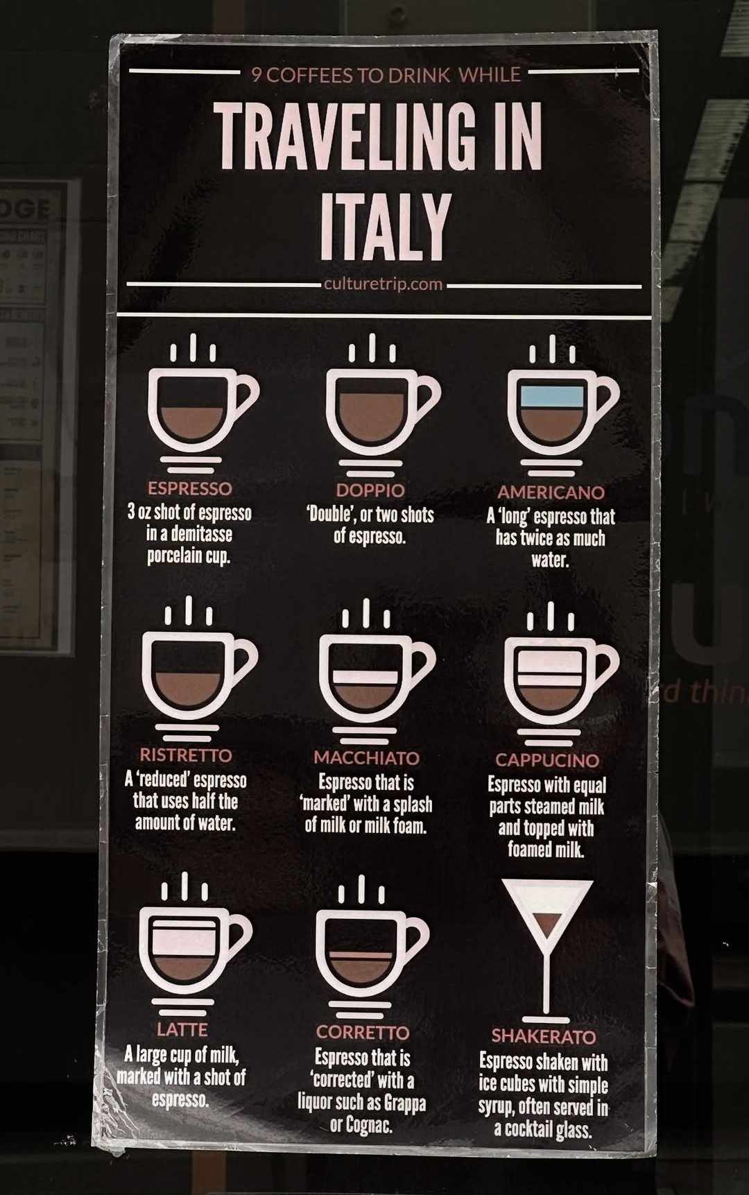 Nutrition Tips