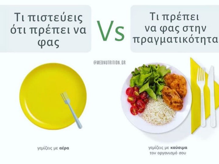 Συμβουλές Διατροφής