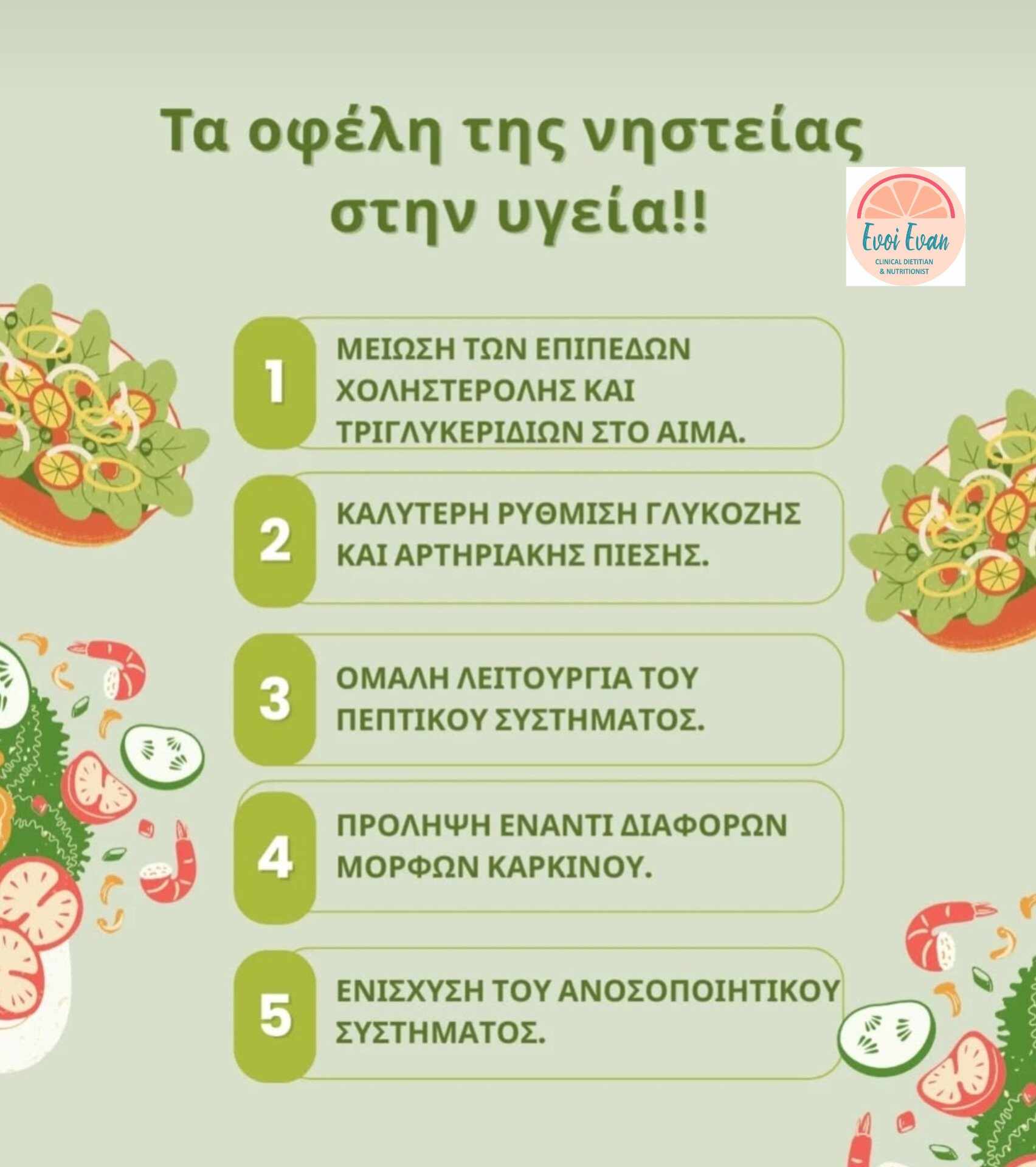 Συμβουλές Διατροφής