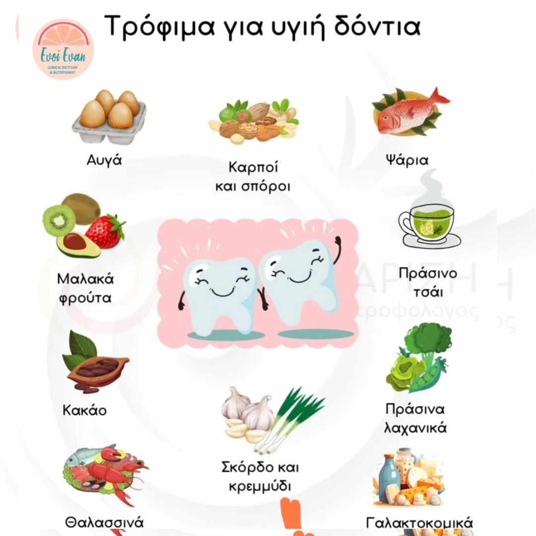 Συμβουλές Διατροφής