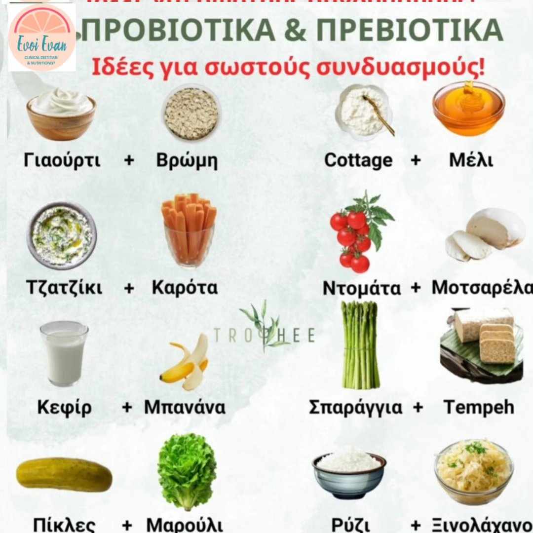 Συμβουλές Διατροφής
