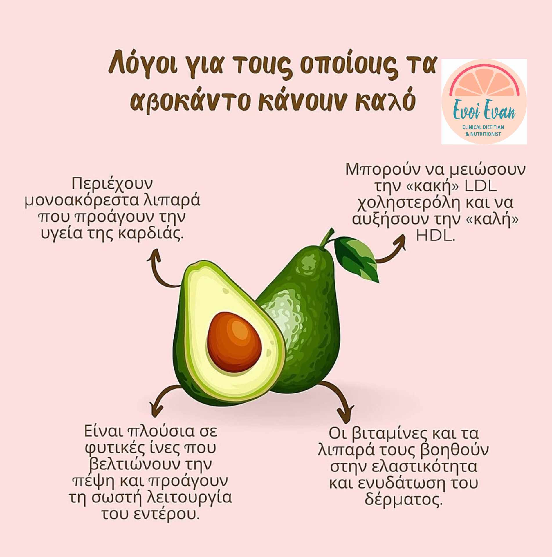 Συμβουλές Διατροφής