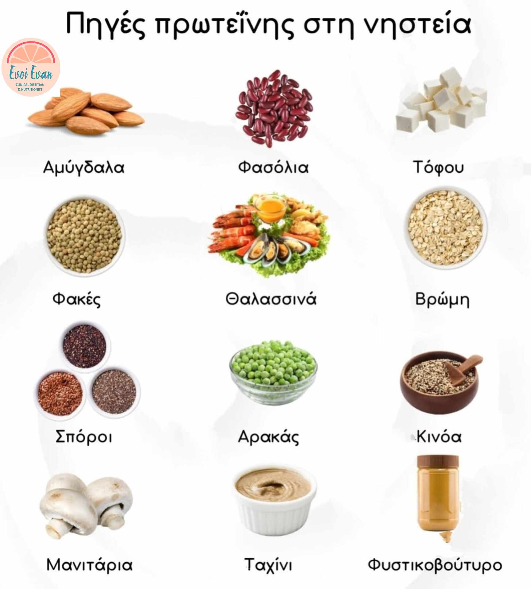 Συμβουλές Διατροφής