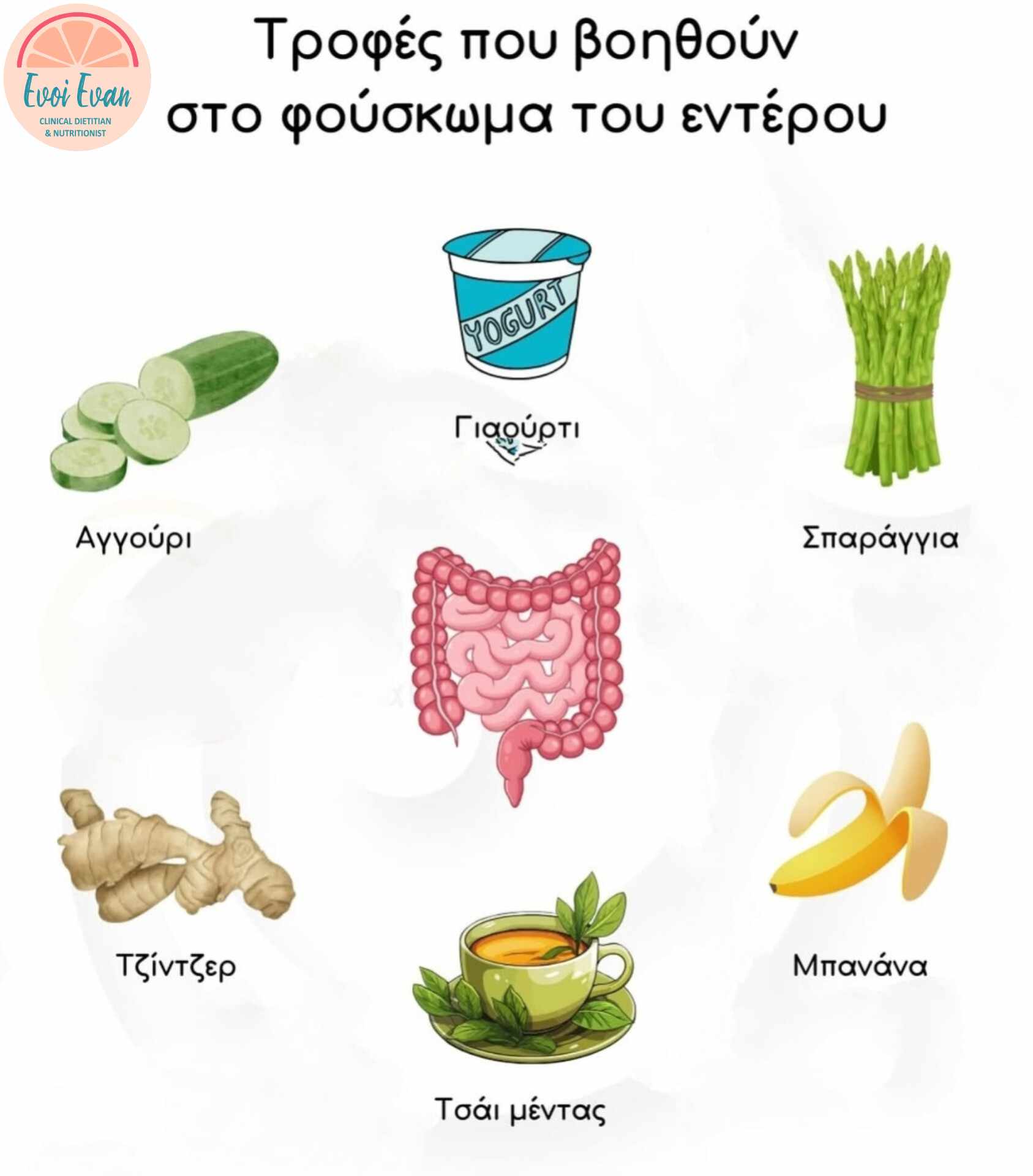Συμβουλές Διατροφής