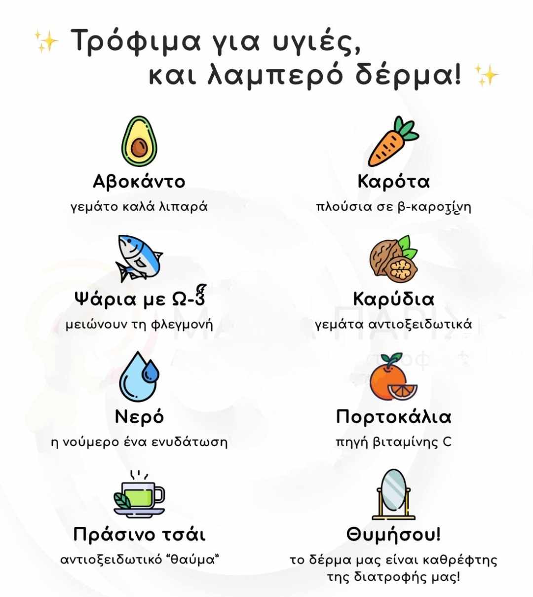Συμβουλές Διατροφής