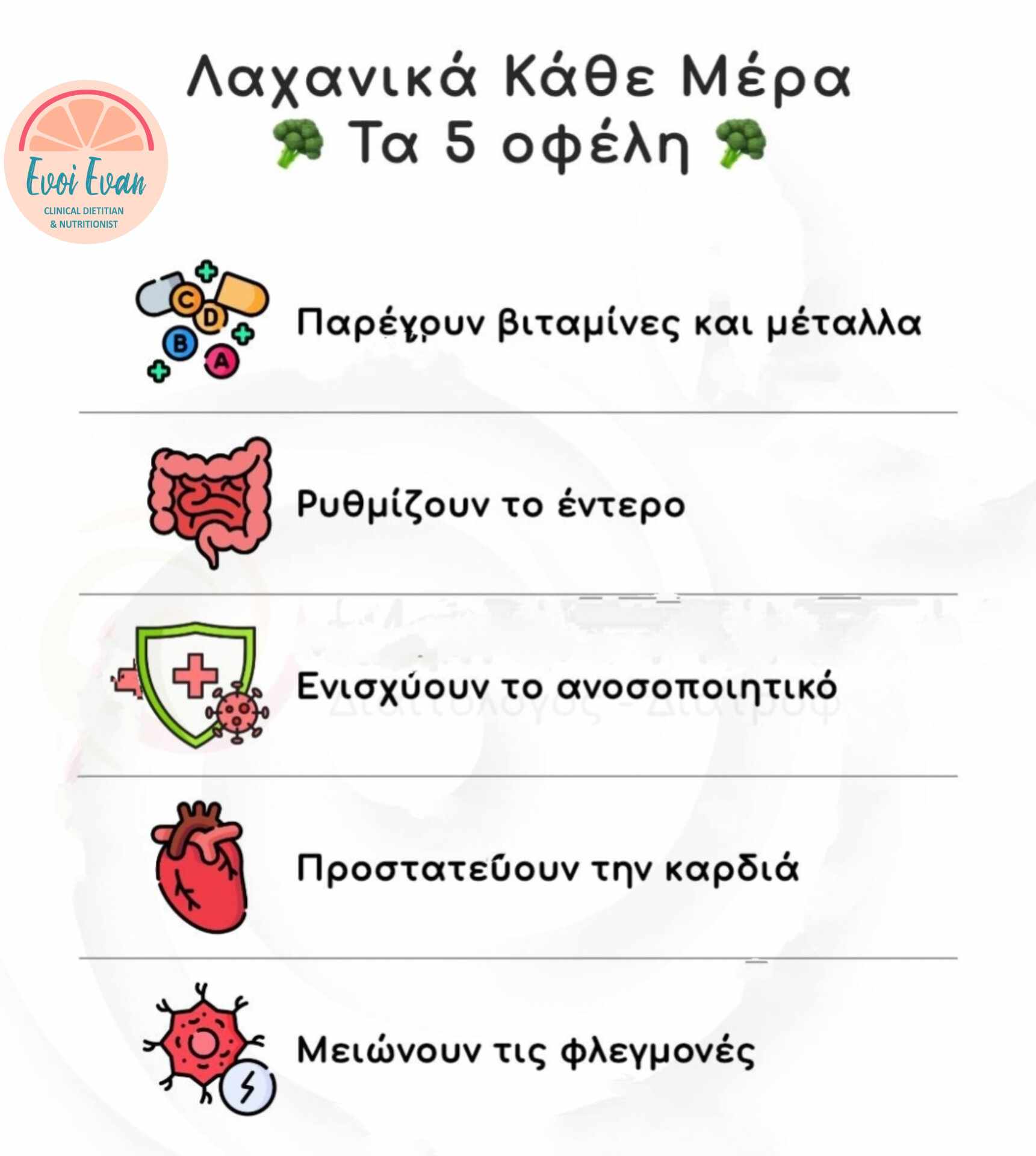 Συμβουλές Διατροφής