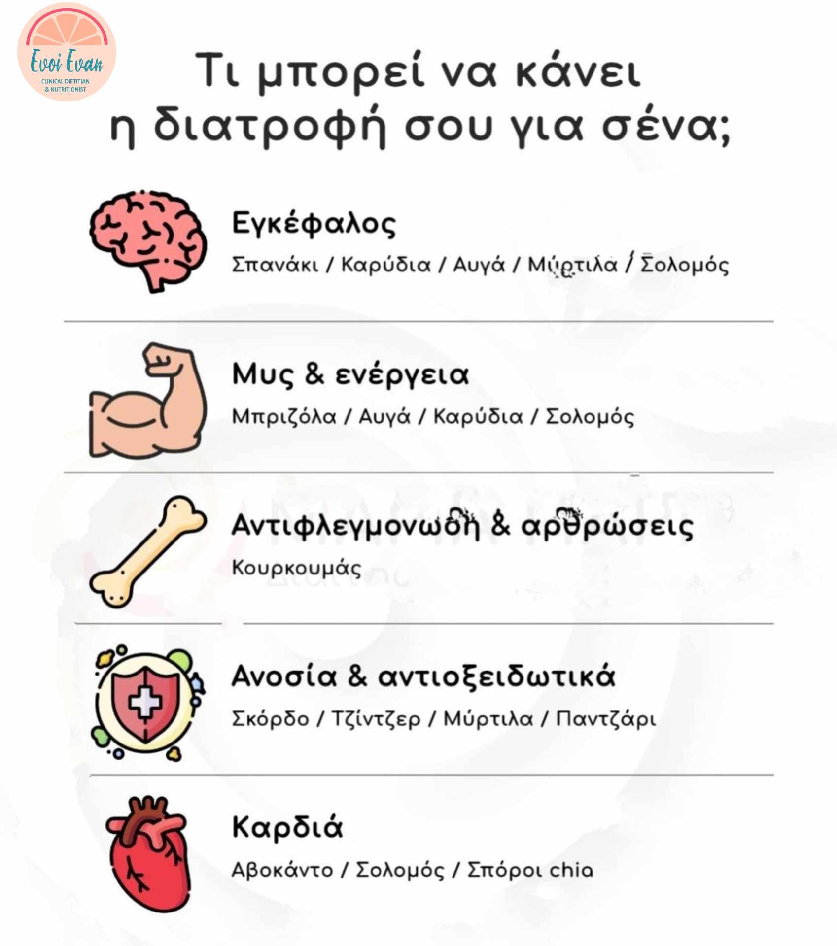 Συμβουλές Διατροφής