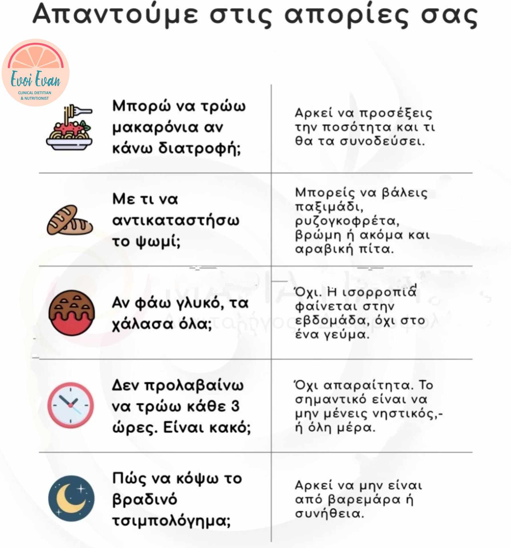 Συμβουλές Διατροφής