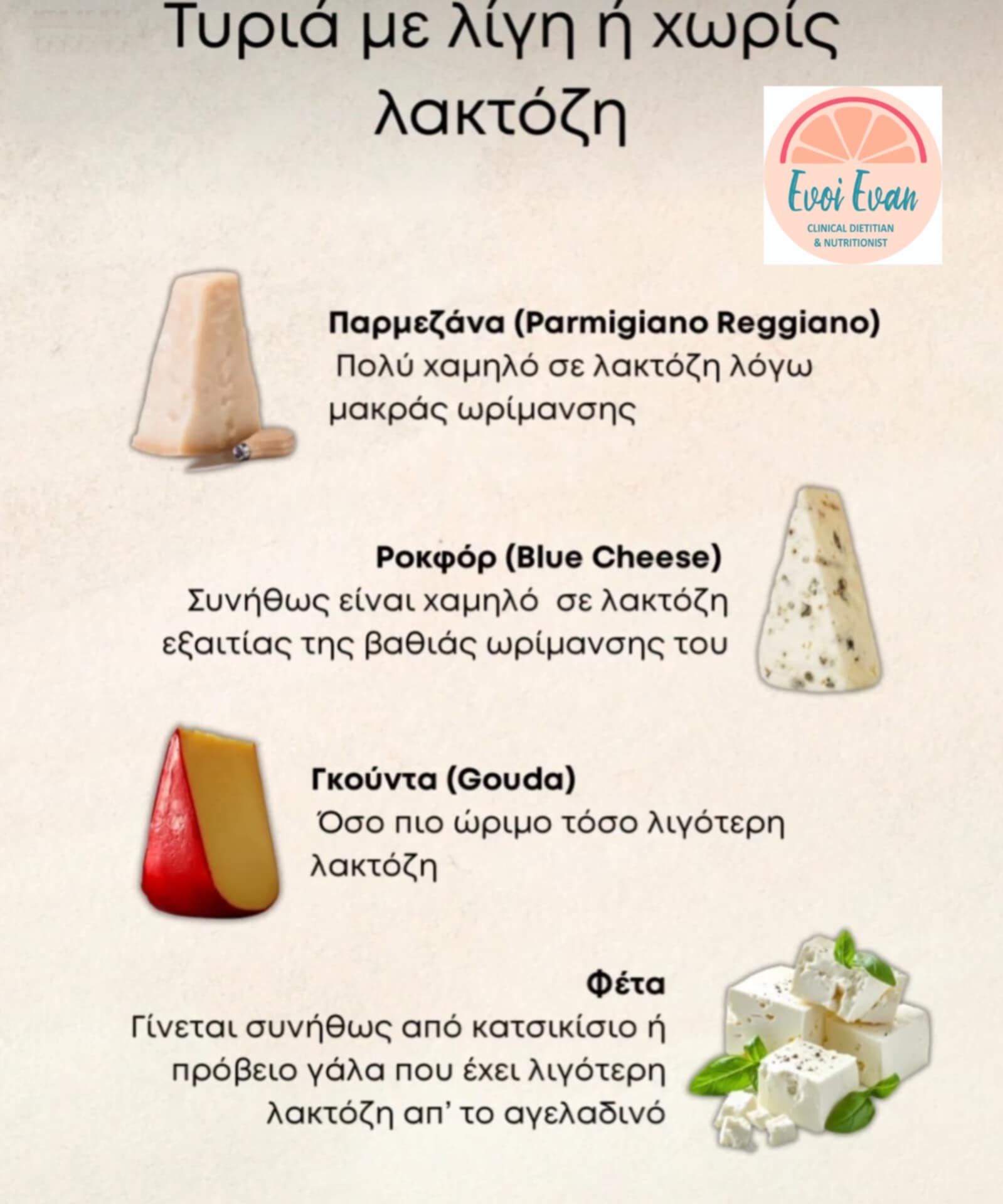 Συμβουλές Διατροφής