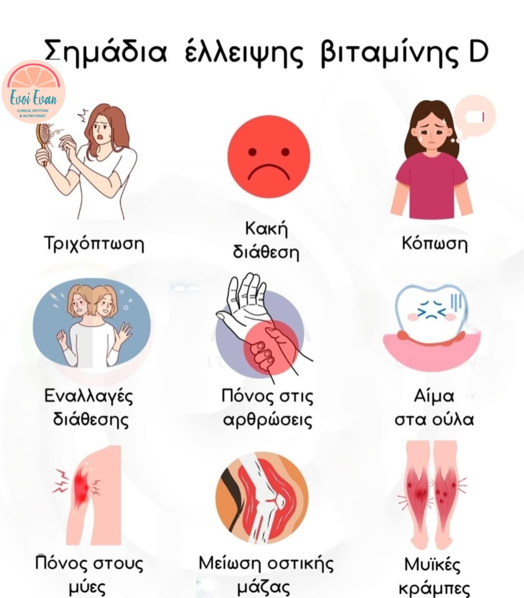 Συμβουλές Διατροφής