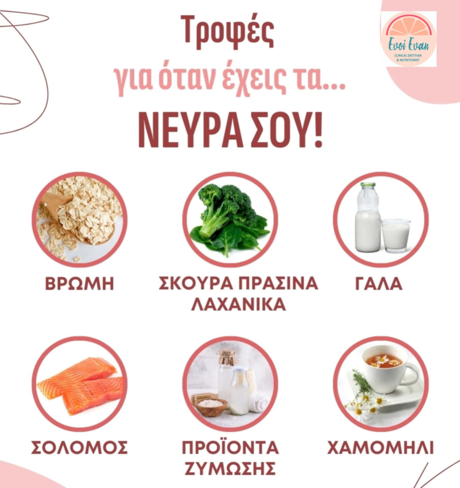 Συμβουλές Διατροφής