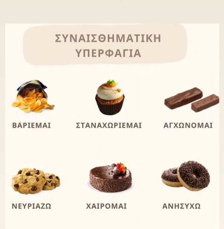 Συμβουλές Διατροφής