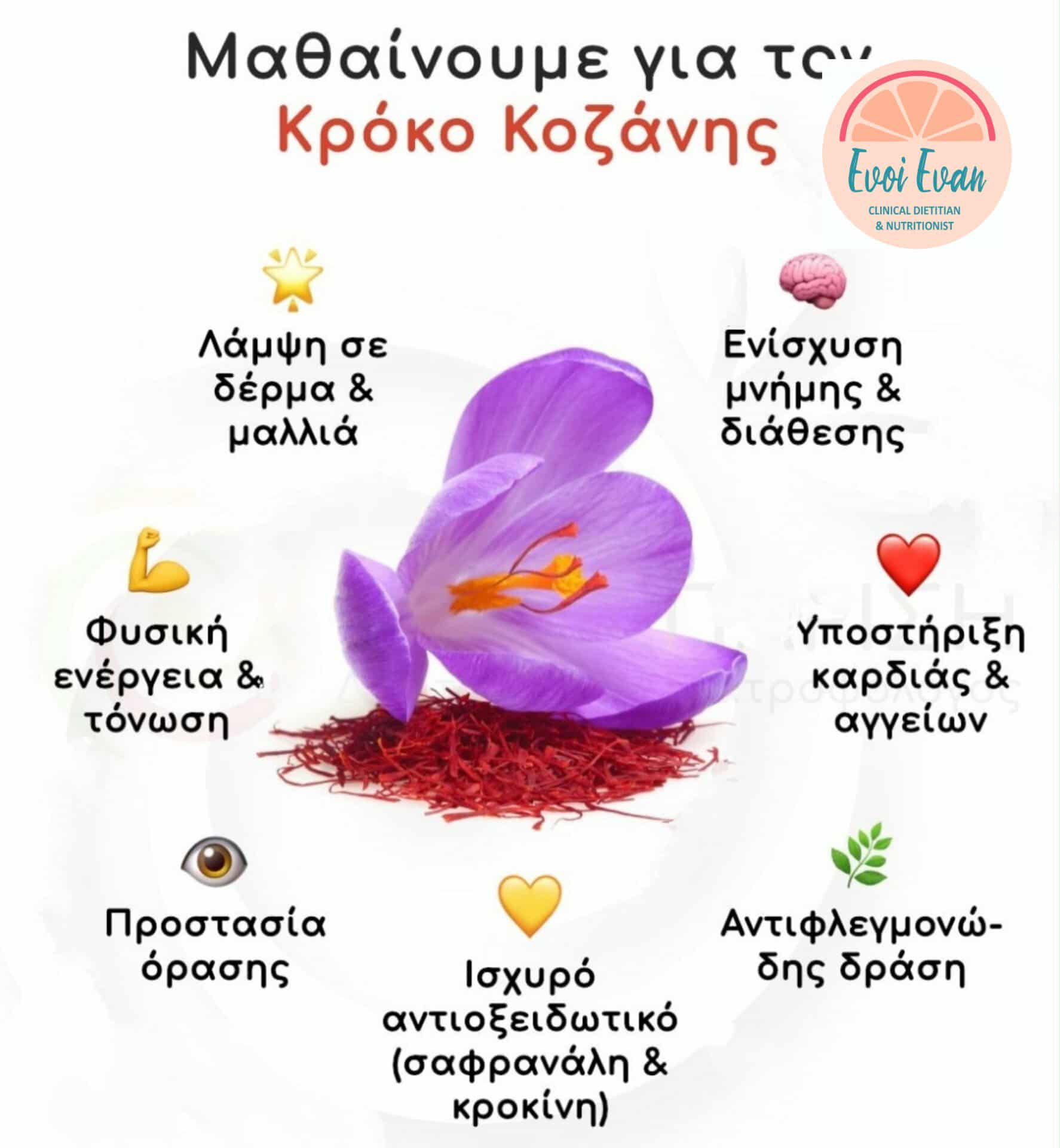 Συμβουλές Διατροφής