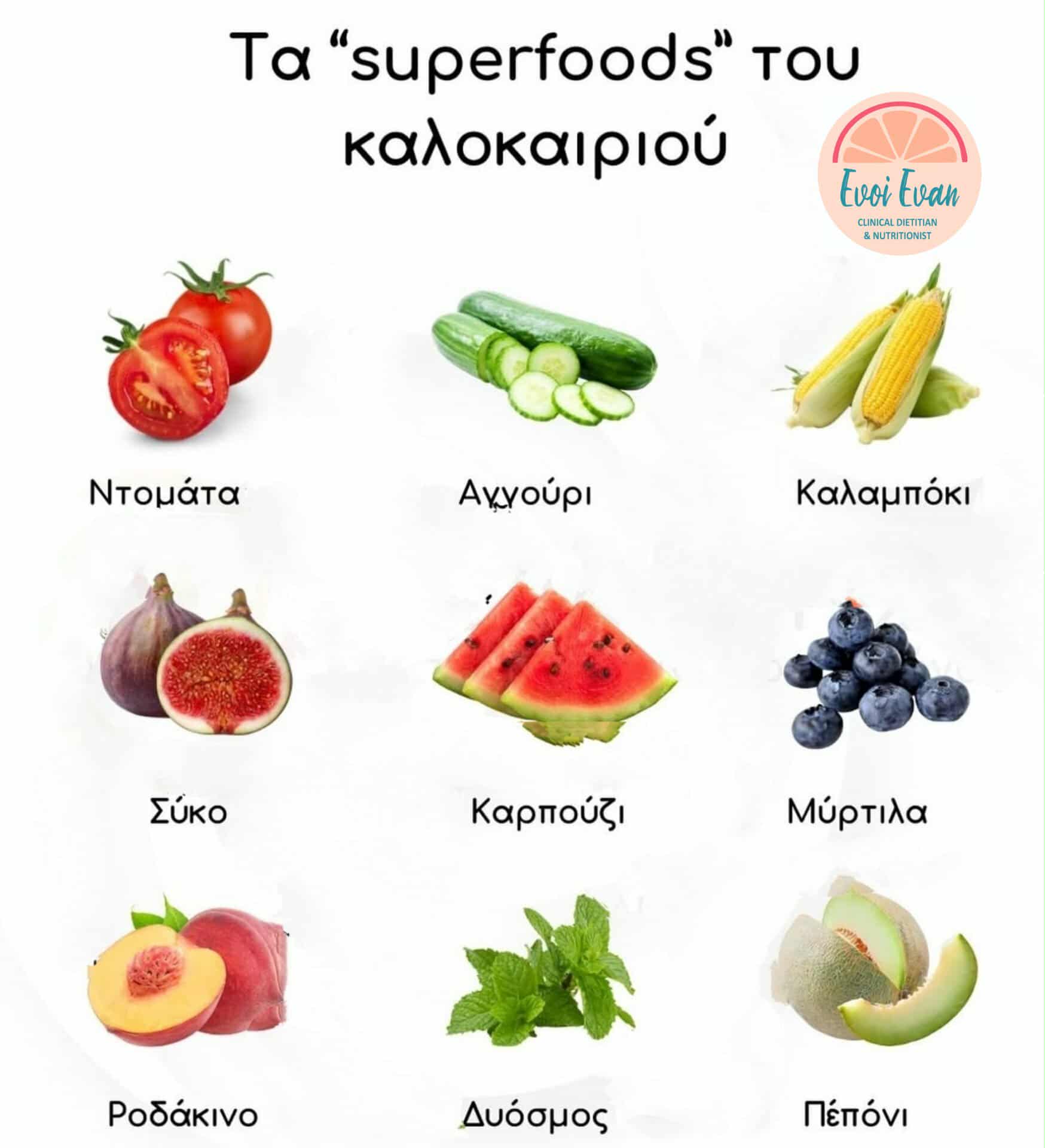 Συμβουλές Διατροφής